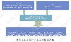2023年加密货币排行榜与市