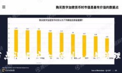 tpWallet节点详解：安全、便