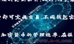   比特币钱包能收其他币吗