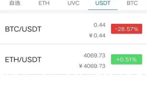 如何在区块链tpWallet中找回丢失的资金？详细指南