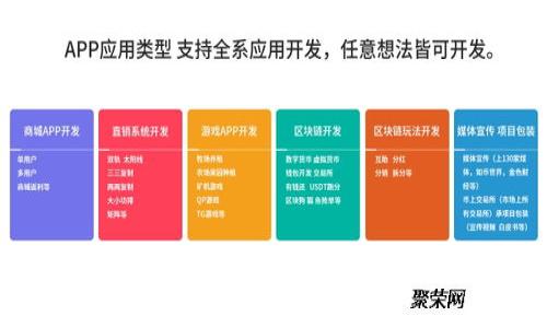 全面解析以太坊ERC钱包：选择、使用与安全
