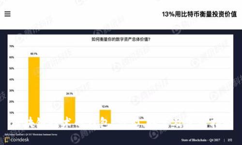 区块链技术的钱包：类型、特点及使用指南