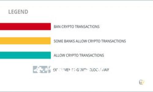 区块链钱包安全性解析：是否真的可以被破解？