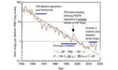 比特币钱包原理详解：如何安全存储和管理你的