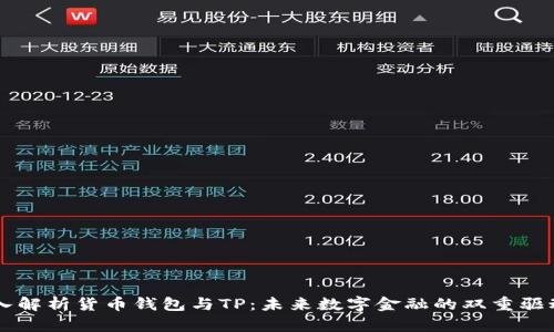 深入解析货币钱包与TP：未来数字金融的双重驱动力