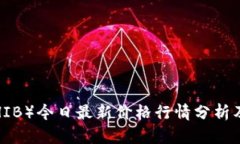 柴犬币（SHIB）今日最新价格行情分析及投资策略