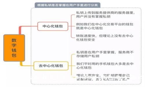 什么是SHIB冷钱包？使用SHIB冷钱包的全面指南