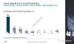国内如何申请比特币钱包：一步步带你了解流程