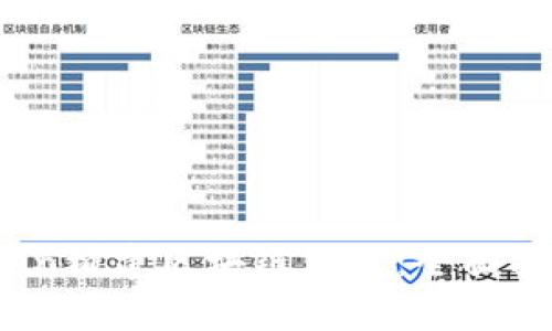 如何使用Python构建区块链钱包：全面指南与实用示例