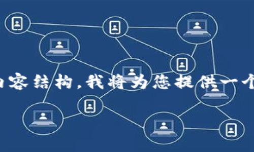 在这个话题上，我们可以展开讨论区块链钱包的功能、应用和相关问题。以下是您请求的内容结构，我将为您提供一个优质的和相关关键词，并详细讲述区块链钱包的基本概念、功能、价值以及答疑解惑部分。

区块链钱包里的七块钱意味着什么？全面解读区块链钱包的价值与功能