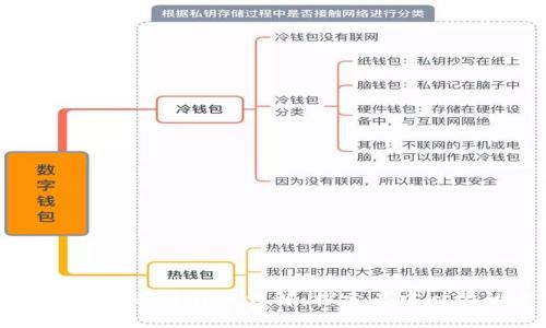 区块链的定义与特性详解：探索去中心化的未来