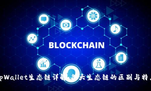 tpWallet生态链详解：各大生态链的区别与特点