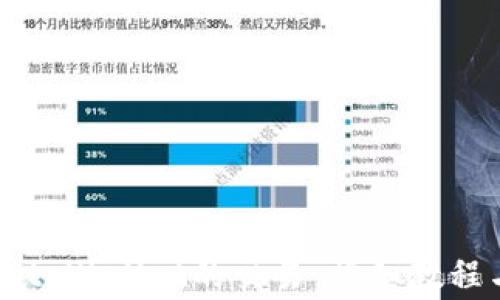 
xiaotu如何确认tpWallet的交易：详细教程与常见问题解答