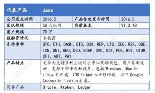 tpWallet之间的转账指南：安全、高效的数字支付解决方案