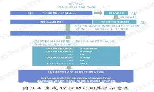 TP钱包：是创新金融还是传销陷阱？