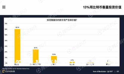 如何处理麦子钱包中USDT被盗的问题？