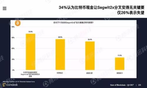

  比特币从交易所转入钱包的完整指南：安全性与操作步骤/ 

比特币, 加密货币, 钱包, 交易所/guanjianci

引言
在当今的数字货币市场，比特币作为最早和最知名的加密货币，吸引了全球范围内的投资者和用户。随着对比特币的关注和投资不断上升，许多人开始关注如何安全地管理和存储他们的比特币资产。虽然许多用户选择在交易所存放比特币，但将比特币转入个人钱包往往被认为是更加安全的选择。本篇文章将详细介绍比特币从交易所转入钱包的步骤、安全性考虑以及常见问题。

为何将比特币转入钱包？
首先，了解将比特币存放在交易所与个人钱包之间的差异是很重要的。交易所通常是方便、快速的，但安全性相对较低。换句话说，如果交易所遭遇黑客攻击，用户的资产可能面临风险。而个人钱包，尤其是硬件钱包，通常提供了更高的安全性，用户可以完全控制自己的私钥，减少被盗风险。

比特币钱包的种类
在开始转移之前，了解各种类型的钱包是必要的。比特币钱包主要分为以下几种：br
1. **热钱包**：连接互联网，可以快速访问和交易，非常适合日常使用；br
2. **冷钱包**：不连接互联网（如硬件钱包或纸钱包），可提供更高的安全性，适合长时间储存；br
3. **桌面钱包**：安装在电脑上的钱包，适合有技术基础的用户；br
4. **手机钱包**：通过手机应用进行管理，方便快捷；br
5. **线上钱包**：由第三方管理，适合新手用户使用，但风险较高。
选择合适的钱包后，用户可以更好地保护和管理自己的比特币资产。

如何将比特币从交易所转入钱包
1. **创建钱包**：确保你已经选择并创建了一个比特币钱包，并记录好相关的助记词或私钥；br
2. **确认钱包地址**：在你的钱包上找到比特币接收地址，这通常是一个以“1”或“3”开头的一串字母和数字；br
3. **登录交易所**：进入你所使用的数字货币交易所，比如Coinbase、Binance等，登录你的账户；br
4. **寻找提现功能**：在交易所账户中找到“提现”或“提币”部分；br
5. **输入信息**：将钱包地址粘贴过去，并输入你希望转账的比特币数量；br
6. **确认信息**：检查地址和数量，确保没有错误；br
7. **完成提现**：确认提现请求，可能需要进行验证码、邮件确认或二次身份验证；br
8. **等待确认**：转账需要一定时间，等待区块网络的确认，通常几个小时内到账。

转账过程中的安全提示
在整个过程中，遵循一些安全提示是非常重要的：br
- **确保地址准确**：确认粘贴的地址是完全正确的，任何错误都可能导致资金丢失；br
- **启用双重验证**：在交易所开启双重身份验证，增加账户的安全性；br
- **分批转账**：对于大额资金，建议分批进行，可以在第一次转账成功后再继续操作；br
- **使用硬件钱包**：如果你打算长期保留比特币，考虑使用硬件钱包，为你的资产提供额外安全保护；br
- **定期检查**：定期检查你的钱包和交易所账户的安全性，确保无异常活动。

常见问题解答

1. 转账失败的可能原因是什么？
转账失败可能有多种原因。以下是一些常见的原因：br
- **网络拥堵**：如果比特币网络拥堵，交易可能会被延迟或失败。网络高峰期，交易手续费高，建议在网络较为空闲时进行转账；br
- **不正确的钱包地址**：输入错误的钱包地址可能导致无法接收比特币，确保使用正确的钱包地址；br
- **提现限制**：某些交易所设置了提现限制，超过该限额可能无法成功转账；br
- **交易手续费不足**：交易所通常会要求用户支付一定的手续费，如果余额不足，转账将无法进行。br所以在操作前，请仔细检查相关要求和手续费。

2. 如何选择合适的比特币钱包？
选择合适的比特币钱包取决于个人需求和使用场景。这里有一些建议：br
- **使用频率**：如果你频繁交易，可以选择热钱包或手机钱包，以便快速进行交易；br
- **资金量**：如果你打算长期存储大量比特币，建议使用冷钱包或硬件钱包，以提供更高的安全性；br
- **操作便利性**：新手用户可以选择用户界面友好的在线钱包或手机钱包，而有经验的用户可能会选择功能更强大的桌面钱包；br
- **安全性**：优先选择那些拥有良好声誉的钱包，确保你能完全控制你的私钥。br建议定期查看钱包的更新和安全措施，以及时应对潜在的风险。

3. 转账的手续费如何计算？
比特币转账的手续费通常是根据当前网络状况而定的，建议查看交易所或钱包提供的手续费计算器以获取实时信息。br
- **交易量**：一般情况下，交易量越大，手续费也可能越高；br
- **网络拥堵程度**：在网络较为繁忙的时候，矿工会优先选择支付较高手续费的交易进行打包，导致手续费有所增加；br
- **钱包或交易所费率**：某些钱包和交易所会设定固定的手续费率，建议在转账前核查，确保能承受相关费用。

4. 如何确保我的比特币安全？
保障比特币的安全性非常重要，以下是一些必要的措施：br
- **保存私钥**：私钥是访问钱包的唯一凭证，务必妥善保存，尽量不要在线存储；br
- **启用双重验证**：在交易所和钱包启用双重身份验证，增加安全级别；br
- **定期备份**：定期备份钱包文件或助记词信息，确保在设备损坏或遗失时能恢复访问；br
- **更新软件**：定期更新你的钱包及相关安全软件，及时修补潜在漏洞；br
- **谨慎分享**：避免与他人分享自己的比特币地址和隐私信息，谨防钓鱼攻击。

5. 在转账过程中，如何应对黑客攻击？
数字货币行业的安全性问题时常存在，用户需提高警惕。以下是应对黑客攻击的建议：br
- **使用强密码**：为账号设置强密码，避免使用容易猜测的组合；br
- **保持软件更新**：不论是钱包软件还是操作系统，都应及时更新修补潜在的漏洞；br
- **防火墙与防病毒软件**：安装防火墙和防病毒软件，提供额外保护；br
- **不随便点击链接**：警惕不明来源的链接和下载项，避免钓鱼网站的攻击；br
- **实时监控账户动向**：定期监控账户交易记录，发现异常及时处理。

6. 如果丢失了私钥该怎么办？
一旦丢失了比特币钱包的私钥，用户将无法再访问或恢复其中的比特币。这是比特币系统设计的基础，因此确保私钥安全是至关重要的。以下是一些建议：br
- **定期备份**：最佳策略是定期备份私钥，确保有多个安全储存媒介；br
- **使用助记词**：在创建钱包时，记录下助记词，能够用来恢复丢失的钱包；br
- **考虑硬件钱包**：对于免除私钥丢失风险，考虑使用硬件钱包，以便存储私钥；br
- **寻求专业帮助**：如果丢失私钥时可以，请咨询专业的数字货币恢复服务，但需进行谨慎选择，以防上当受骗。

结论
总之，将比特币从交易所转入个人钱包是保护资产的重要步骤。通过了解每个过程、选择合适的钱包并采取必要的安全措施，用户可以有效降低资产风险，确保投资的安全。记住，谨慎、细心和及时更新安全措施是数字货币投资成功的关键因素之一。希望本文能为你提供有价值的信息，并帮助你在比特币的世界中更加安心地前行。