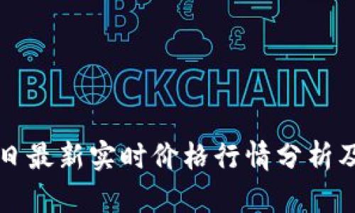 莱特币今日最新实时价格行情分析及投资建议