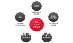 如何创建区块链钱包账户
