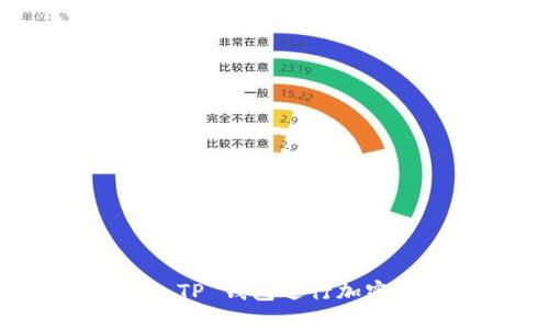 如何使用 AVAX TP 钱包进行加密货币管理与投资