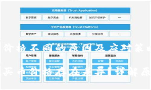 tpWallet买币价格不同的原因及应对策略

为何tpWallet买币价格存在差异？详解原因与应对方法