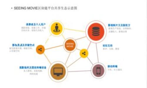   加密钱包被盗后如何正确报案及寻求帮助 / 
 guanjianci 加密钱包, 被盗, 报案, 保护资产 /guanjianci 

加密货币作为现代金融体系的一部分，日益受到大众的关注。随着加密货币的普及，安全性问题也愈发突出，尤其是加密钱包的被盗事件时有发生。很多人会想：加密钱包被盗可以报案吗？其实，加密钱包被盗后是否能够立刻采取行动，首先需要了解各国法律法规及相关流程。本文将详细介绍加密钱包被盗后如何报案，以及几个与此相关的重要问题。

一、加密钱包被盗的定义与现状
加密钱包是一种用于存储、发送和接收加密货币的工具。它可以是软件（如手机应用或电脑程序）或硬件（如USB设备）。随着技术的发展，加密钱包的安全性也在不断提高，但仍然存在一些潜在的风险，尤其是在被黑客攻击或陷入网络诈骗的情况下。当用户的加密钱包被盗，意味着他们可能失去了私人密钥或助记词，黑客能够在没有授权的情况下转移资产。在近几年的加密市场热潮中，钱包被盗事件频繁发生，导致许多投资者面临巨额损失。

二、是否可以报案？
当你的加密钱包被盗时，报案的可能性取决于多个因素，包括你所在的国家或地区是否立法承认加密货币，以及当地执法机关是否了解如何处理此类案件。在许多国家和地区，加密货币仍处于法律边缘，关于其合法性的讨论依然存在。在部分地区，执法机关开始接受与加密货币相关的犯罪报告，并逐步建立处理流程。
首先，你需要确认你所在地区的法律框架。如果国家的法律体系尚未完全接受加密货币，那么执法机关可能会将此类事件视为民事纠纷而非刑事犯罪，此时报案的效果可能有限。
其次，如果所在地区有相关法规支持，用户应尽快收集证据，包括交易记录、通讯记录等，并向当地警方或网络犯罪部门报案。这一过程可能会涉及到填写投诉表、提供交易细节和其他有关文件。在某些情况下，警方还可能会请求提供个人身份的相关信息以进行调查。

三、报案的流程与注意事项
如果你决定报案，以下是一个大致的流程与一些注意事项：
ol
li收集证据：在报案之前，你需要尽可能全面地收集所有可能的证据，包括钱包地址、被盗金额、时间戳、交易记录截图等。/li
li联系当地警方：确定报案的管辖范围，联系当地创办的网络犯罪部门或其他相关部门。很多国家都有专门处理网络犯罪的部门，将你的案件移交给他们是个好选择。/li
li填写报案信息：按照要求填写警方提供的报案表，包括你的个人信息、事件经过、损失情况等，确保填写的内容准确、完整。/li
li跟进案件进展：报案后，保持与警方的联系，询问案件进展，以及是否需要提供进一步的信息或协助。/li
li寻求法律援助：如果案件涉及到重大损失，建议咨询律师，了解你的权益以及可能的后续行动。/li
/ol
在报案过程中，切勿隐瞒信息或提供虚假材料，以免增加法律风险。

四、相关国家的报案机制
不同国家对加密钱包被盗的处理机制差异很大。以下是几国可能的处理方式：
h4美国/h4
在美国，多个州已经承认加密货币的法律地位。如果你的加密钱包被盗，你可以向当地执法部门报案，或向美国联邦调查局（FBI）提交报告。值得一提的是，美国海关与边境保护局（CBP）和美国国税局（IRS）也对与加密货币相关的犯罪行为进行监管。

h4中国/h4
中国对加密货币的监管相对严格，虽然市场上依然存在加密货币交易，但针对加密钱包被盗的案件，警方可能将其视为民事纠纷而非刑事犯罪。因此在中国报案的成功率较低，但如果情况严重，仍可以寻求法务帮助。

h4欧洲/h4
在欧盟一些国家，比如德国和法国，加密货币已经成为合法资产，用户可以向警方报案并获得一定的法律支持。相关机构会帮助投资者调查被盗事件，并在可能的情况下追回资产。

五、如何保护自己的加密钱包
为了避免未来再次遭受损失，用户应该采取措施保护自己的加密钱包：
ol
li使用硬件钱包：硬件钱包是一种安全性较高的储币方式，它通过离线方式存储私钥，减少被盗风险。/li
li双重身份验证：确保开启双重身份验证（2FA），这样即使黑客获得密码，也需要其他身份信息才能访问钱包。/li
li定期备份：定期备份助记词和私钥，并将其保存在安全的地方，以便在钱包丢失时能够恢复。/li
li小心钓鱼攻击：保持警惕，避免点击可疑链接或下载不明程序，许多黑客通过虚假网站或电子邮件进行钓鱼攻击。/li
li关注最新安全信息：关注加密货币行业的新闻，及时掌握最新的安全动态，增强防范意识。/li
/ol

六、被盗后是否能追回损失？
如果你的加密钱包被盗，追回损失的可能性相对较低，这主要是由于加密货币的可追踪性和匿名化特点，使得一旦资金转移，追踪和恢复非常困难。然而，有一些途径可以尝试：
ol
li联系交易所：如果你的加密货币是在某个交易所被盗，也可以尝试联系该交易所，看看能否提供帮助或追回被盗资产。/li
li找寻专业公司：有一些公司专门提供加密货币追踪服务，利用其技术能力追踪被盗资产的流向，尝试协助用户追回损失。/li
li追踪链上信息：有些项目和工具能够通过区块链查找资产流向，了解被盗资产的去向，这样也可以为追回提供线索。/li
/ol

七、常见问题解析
h4问题1：加密钱包被盗的常见方式有哪些？/h4
加密钱包被盗的方式非常多样，以下是一些常见方式：
ul
listrong网络钓鱼：/strong通过伪装成合法网站诱骗用户提供相关信息。/li
listrong恶意软件：/strong通过安装在用户设备上的恶意软件窃取私人信息。/li
listrong社交工程：/strong黑客通过社交手段获取用户信任，进而窃取资产。/li
listrong不安全的Wi-Fi：/strong连接不安全的公共Wi-Fi可能会暴露敏感信息。/li
/ul

h4问题2：报案时需要提供哪些材料？/h4
在报案时，认真准备相关材料尤为重要。你需要提供的信息包括但不限于：
ul
li详细事件经过：包括钱包地址、被盗金额、时间等信息。/li
li交易记录：包括截图，显示被盗前后的交易详情。/li
li个人身份信息：如身份证、护照等身份证明。/li
li对话记录：如果涉及到与他人沟通，可以提供相关邮件或消息记录作为证据。/li
/ul

h4问题3：如果不报案会有什么后果？/h4
如果选择不报案，后续的追责、追回资产的可能性将大大降低，尤其是在发生较大损失的情况下。此外，未报告出于安全考虑的失盗事件也可能导致类似问题的重演。如果犯罪行为被察觉且未采取措施，可能会导致相关机构对用户的信任度降低，甚至影响未来可能的法律索赔。

h4问题4：在不同的国家，报案的时效性有何不同？/h4
报案的时效性因国而异。在某些国家，报案要求在损失发生后的几天内进行，而在其他国家则可能会有更宽松的时间限制。然而，尽早报案通常会更有利于调查，因此尽可能快地行动是明智之举。

h4问题5：如果报案后警方不予立案怎么办？/h4
如果警方不予立案，用户可以尝试向其他监管机构寻求帮助，例如金融监管机构，或者尝试联系法律机构了解后续的法律途径。此外，也可以考虑寻求专业的法律顾问或咨询机构的帮助，以便寻找其他可能的补救措施。

h4问题6：如何向媒体报道被盗事件？/h4
如果你的案件未能得到有效处理，向媒体报道是一种提高案件认识度的手段。可以准备用简洁明确的新闻稿件概述事件经过，同时提供相关证据，让公众了解事件的严重性，以及相关机构未能有效处理此类事件的问题。

总结来说，加密钱包被盗是一个复杂而严峻的话题。在报案时，务必要全面收集证据，并对待此事件保持谨慎态度。同时，增强个人的安全意识，采取有效的预防措施，是保护自身资产的最佳方法。