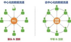   如何将狗狗币安全提现到