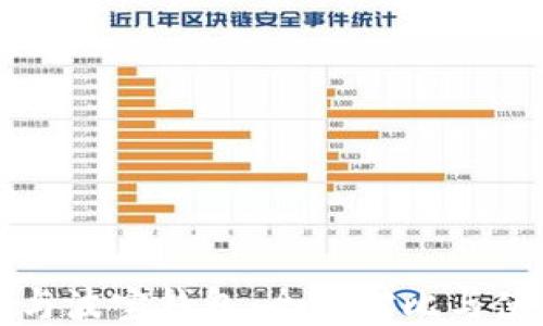 
TP钱包与波宝钱包：全面对比与使用指南