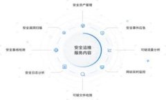 以太坊钱包转账时是否需