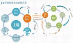 如何选择和使用加密数字
