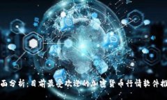 全面分析：目前最受欢迎的加密货币行情软件推