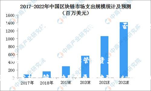 tpWallet属于一级市场吗

tpWallet, 一级市场, 数字钱包, 加密货币投资/guanjianci

在进入讨论tpWallet是否属于一级市场之前，我们需要先明确“一级市场”的定义，以及tpWallet在区块链和加密货币生态系统中的角色。

### 什么是一级市场？

一级市场，也称为初级市场，是指企业首次向公众或投资者发行证券和金融工具的市场。在一级市场中，证券的直接购买和销售通常发生在发行方与投资者之间，资金流向发行方并用于企业发展或投资项目。企业通过一级市场可以筹集资金，以支持他们的运营、扩张或其他资本需求。

### tpWallet的背景

tpWallet（TP钱包）是一种数字货币钱包，用户可以在其中存储、管理和交易加密货币。tpWallet可能支持多种加密资产，包括比特币、以太坊以及许多其他基于区块链的代币。它为用户提供了一个安全、便利的环境，用于存储他们的数字资产，并能够参与到更广泛的加密货币市场中。

### tpWallet是否属于一级市场？

tpWallet的功能与一级市场的比较

tpWallet显然是一个数字钱包工具，它的核心功能是帮助用户存储和管理加密货币。而一级市场则是资金募集的场所。因此，从功能的角度来看，tpWallet并不直接属于一级市场。一级市场主要关注的是新证券的发行和投资，而tpWallet是在买卖加密货币的二级市场中发挥作用的工具。

tpWallet与其他数字资产市场的关系

虽然tpWallet本身不属于一级市场，但它与加密货币的发行和交易密切相关。当一个新的加密货币项目在一级市场进行ICO（首次代币发行）时，投资者可能会选择使用tpWallet等数字钱包来储存他们购买的代币。因此，tpWallet在这个过程中扮演了一个重要的角色，但依然不属于一级市场。

tpWallet的用户群体及其投资角色

tpWallet的用户群体主要是希望投资于加密货币的个人和法人。尽管这些用户在获得加密资产时可能会参与到一级市场（例如通过ICO投资）中，tpWallet本身则是他们进行管理和交易的工具。用户如何使用tpWallet进行买卖，实际上是在二级市场中进行活动，进行的是资产的转让和流通，而非直接的资金募集。

### 结论

综合而言，tpWallet并不属于一级市场。它作为一个数字钱包的性质使其主要参与的是对加密货币的管理和交易，而不是直接的证券发行或资金募集过程。 一级市场和二级市场各司其职，而tpWallet的功能更符合二级市场的流通属性。 

-----

下面是六个相关问题及其详细介绍。

### 问题1：tpWallet如何保障用户的数字资产安全？

tpWallet的安全性分析

随着越来越多的用户参与到加密货币的世界，资产安全问题也愈发凸显。tpWallet在安全性方面采取了多种措施来保护用户的数字资产。首先，tpWallet采用了强加密技术，以确保用户的私钥和交易数据无法轻易被获取。此外，钱包还支持多种身份验证方式，如指纹、面部识别等，增加了账户的安全性。

私钥管理

tpWallet允许用户掌控自己的私钥。这意味着用户的资产不受第三方控制，提供了最高级别的安全性。然而，这也意味着用户有责任妥善保管自己的私钥。一旦丢失或被盗，用户将无法找回自己的资金。

冷钱包与热钱包的结合

tpWallet同时支持热钱包和冷钱包的功能，用户可以根据需要将部分资产长期存储在冷钱包中，减少在线黑客攻击的风险，而用于交易的资产则存放于热钱包，方便随时进行交易。

### 问题2：tpWallet的用户界面友好吗？

用户界面的设计理念

tpWallet的界面设计以用户友好为导向，力求，方便用户快速上手。无论是新手还是经验丰富的投资者，都能在直观的界面中找到所需的功能。平台的设计使得用户可以轻松浏览其资产、查看交易历史以及进行各类操作。

产品的可用性测试

tpWallet在推出之前，通常会经过一系列用户体验测试，以确保其界面设计能够满足用户的需求。用户反馈被用来不断改进界面，减少操作步骤，使得用户可以在尽可能简短的时间内完成交易。

多语言支持

为满足全球用户的需求，tpWallet还支持多种语言，确保不同国家和地区的用户都能顺利使用其功能。这种多语言支持极大地扩展了用户群体，也提升了用户体验。

### 问题3：tpWallet支持哪些类型的加密货币？

丰富的资产支持

tpWallet支持多种加密货币，使用户能够在一个平台上管理不同类型的数字资产。这种多元化的支持为用户的投资组合提供了便捷。用户可以在同一个钱包中存储和交易比特币、以太坊、Ripple等主流加密货币，同时也支持一些小众和新兴币种。

定期更新和添加新资产

tpWallet承诺定期更新其支持的资产列表，满足市场需求和用户的投资兴趣。随着新兴项目的涌现，tpWallet会逐渐添加这些新资产，确保其用户始终能够接触到最新的投资机会。

资产管理的便利性

在tpWallet中，用户可以轻松实现不同加密货币之间的兑换和转账。这种便利性不仅提升了用户体验，同时也加强了用户对该钱包的依赖。

### 问题4：tpWallet的手续费结构是怎样的？

手续费透明化

tpWallet在手续费结构方面采取了透明化的态度，用户在完成每笔交易之前都能够清晰看到需要支付的费用。这种清晰度使得用户可以在决定进行交易之前，对费用有充分的预期，从而避免后续的惊讶。

手续费的变动情况

tpWallet的手续费通常根据市场状况有所不同。在网络拥堵时，手续费可能会上升，以确保交易的处理速度。用户可以根据自身需要选择是否进行交易。

如何降低交易费用

tpWallet用户可以通过选择合适的交易时机、使用平台内提供的优惠或进行批量交易来降低手续费。此外，了解不同加密网络的交易构成，也可能帮助用户在费用上进行更为精明的选择。

### 问题5：tpWallet能否进行跨链交易？

跨链交易的背景

随着区块链技术的不断发展，跨链交易成为了一个热门话题。tpWallet作为支持多种加密货币的钱包，是否具备跨链交易的能力？从技术上讲，跨链交易的实现通常需要特定的协议或技术支持。

tpWallet的支持情况

tpWallet目前支持多链资产的存储和交易，用户可以在不同链之间进行交易。这项功能促进了用户在不同生态系统中的资产流动，使得资产的利用效率更高。

未来的展望

随着去中心化金融（DeFi）和跨链技术的快速发展，tpWallet有潜力进一步扩展其跨链交易功能。通过与其他平台合作，tpWallet能够为用户提供更广泛的资产交换和交易服务。

### 问题6：如何选择适合自己的数字钱包？

钱包类型选择

在选择数字钱包时，用户通常需要考虑他们自身的需求。不同钱包类型（如热钱包、冷钱包等）各自有其优缺点。对于频繁交易的用户，热钱包可能更为合适；而对于持有资产的投资者，冷钱包则紫提供了额外的安全性。

平台的信誉和安全措施

在选择钱包之前，了解该平台的历史背景、安全措施和用户评价同样重要。选择口碑良好、技术实力强的数字钱包，可以大幅降低资产风险。同时，安全措施是否完备，用户是否能掌控私钥，都会影响到选择。

费用和易用性考量

钱包的使用费用（如转账手续费）和用户界面的易用性也是重要的考量因素。优质的钱包应该在费用上保持竞争力，同时提供流畅的操作体验，让用户能够轻松管理资产。

综上所述，tpWallet不属于一级市场，而是一个功能多样的数字钱包，强调便捷与安全，同时支持多种加密资产的管理。希望以上各个方面的分析能够帮助用户更好地理解tpWallet以及在加密货币领域的角色和位置。