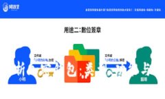 全面解析加密钱包：类型