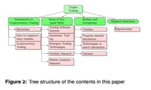 SHIB币如何安全提取到个人钱包？完整指南