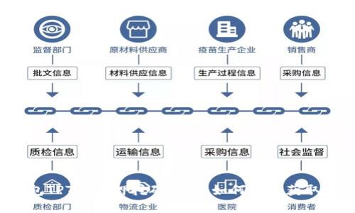TP钱包TPT币质押挖矿详解：如何高效获取收益？