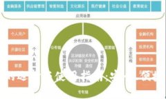 比特币钱包的选择与使用