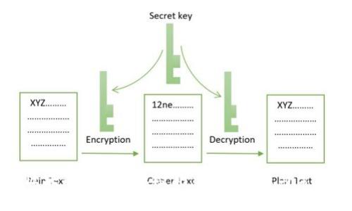 全面解析区块链钱包到账检测：原理、方法与常见问题解答