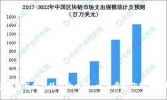 原子链钱包官网下载及使