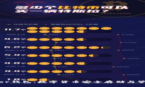 全面解析Bither钱包：数字货币安全存储与管理的最佳选择