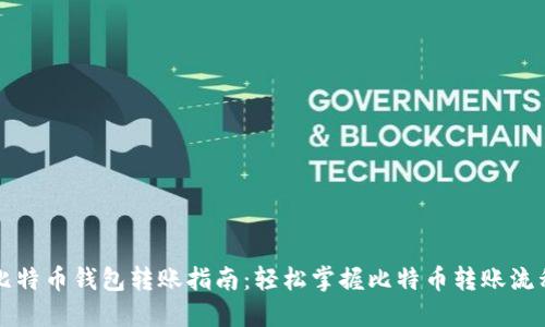 比特币钱包转账指南：轻松掌握比特币转账流程