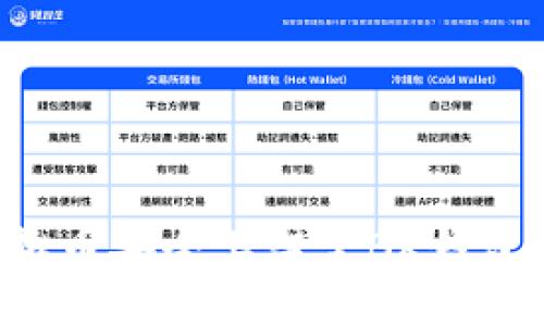 如何将虚拟币安全上架至BK钱包：完整指南
