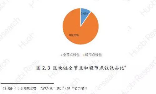 
如何选择适合的以太坊手机版钱包进行加密货币交易