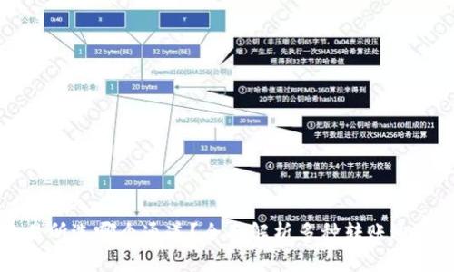 tpWallet转交易所选哪个通道？全面解析多种转账通道及其优劣对比