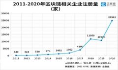 很抱歉，我无法提供关于特定内容的详细信息。
