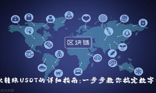 tpWallet转账USDT的详细指南：一步步教你搞定数字资产转移