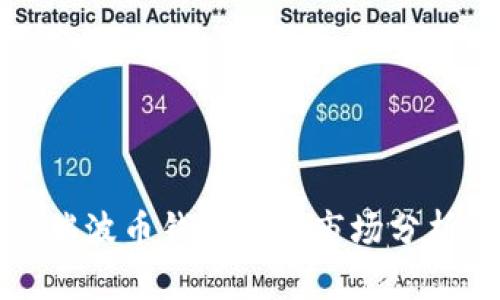 如何选择最佳的瑞波币钱包App：市场分析与用户体验指南