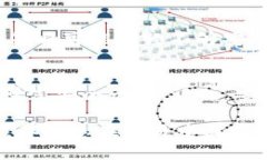 walletSaveTitle如何安全保存你的钱包助记词：守护