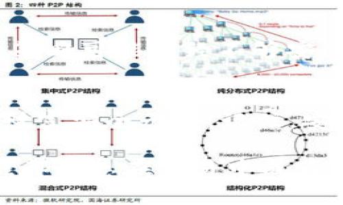 walletSaveTitle如何安全保存你的钱包助记词：守护你的数字资产之钥/walletSaveTitle
keywords助记词, 钱包安全, 数字资产, 加密货币/keywords

引言：什么是钱包助记词？
在当前的数字时代，越来越多的人开始接触加密货币和区块链技术。那么，什么是钱包助记词呢？简单来说，助记词是由一串单词组成的密码，它用于生成和恢复你的数字货币钱包——就像一把钥匙一样，锁住你的资产。如果你的助记词丢失或被盗，你的数字财富也将随之消失。为此，了解如何安全保存钱包助记词是至关重要的。

为什么助记词如此重要？
助记词不仅仅是入门加密货币的第一步，更是保护你资产安全的关键。如果你想在这个充满机遇和挑战的市场中生存，必须对助记词有足够的重视。没有它，你将无法恢复钱包，或者更糟糕的是，任何一个知道你助记词的人都可以随时访问你的资金……这听起来有点可怕，对吧？

第一步：选择一个安全的位置
保存助记词的首要任务，就是选择一个安全的地方来存放它。这不仅仅是简单地放在一个易记的地方，比如你的桌面抽屉……毕竟，现在的黑客技术层出不穷。以下是几种推荐的安全存储方式：
ul
    listrong纸质备份：/strong将助记词手动写在纸上，并将其存放在一个安全的地方，比如保险箱。这种方法风险相对较低，因为只要你不把纸丢掉或者遗忘，它是相对安全的。/li
    listrong使用防水的材料：/strong假如你选择纸质备份，建议使用防水的材料，比如防水袋，将助记词放入其中，以避免因意外水浸而损坏。/li
    listrong硬件钱包：/strong将助记词存储在硬件钱包中，这些设备专为安全设计，极大地方便了助记词的存储和使用。/li
/ul

第二步：不在网上存储
绝对不要在网络硬盘、云存储或电子邮件中存储你的助记词——这就像将钥匙放在一个公开的地方，让所有人都能随意取用。一些人可能会觉得使用密码保护的文档很安全，但请记住，任何技术都有可能被破解。这就好像你在一个高风险区就寝，虽有监视器保护，但依然不够安全……

第三步：备份多份
为了确保万无一失，建议你制作多个备份。可以将他们放在不同的地点——比如家里和办公地点，这种多点存储的方式就像战斗中的分散布局一样，能最大程度地降低风险。偶尔去检查一下这些备份是否完好，也是个不错的选择。

第四步：使用加密技术
如果你需在数字环境中保存助记词，不妨考虑将助记词通过加密软件进行加密。这种措施不仅能提升安全性，还能防止一些不必要的麻烦。虽然加密也有可能被破解，但对于一般恶意黑客而言，破解也需要时间和能力……这多了一层保护，何乐而不为？

第五步：定期审查和更新安全策略
保存助记词并不是一劳永逸的事情，你需要定期审查自己的安全策略。随着你数字资产的增多，安全的需求也会提高——有时，仅仅依靠几年前你制定的策略可能已经不够安全。因此，把定期更新自己的存储方法、让它们与时俱进作为一种习惯，是非常重要的。

总结：多重保障，稳稳守护你的财富
在这个数字化的新时代，保护自己的数字资产势在必行！一旦失去助记词，后悔也没用。通过遵循以上建议，你将能更好地保护你的钱包助记词，确保你的财富安全无虞。记住，安全来自于细节……这才是掌控自己资产的智慧所在。

无论是通过物理存储、在线加密，还是定期审查你的安全策略，这些都是为了...确保我们在这个充满不确定性的市场中，能稳稳地坐拥我们的财富。因为谁都不想在交易中成为“韭菜”，对吧？因此，从现在开始，采取实际措施去守护你的资产，你值得拥有更安全的数字生活。