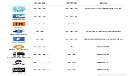 tpWallet如何提现到货币：一步一步教你轻松操作