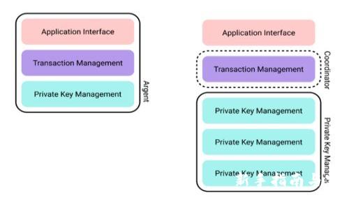 用tpWallet轻松选择新币购买——新手指南与实用技巧